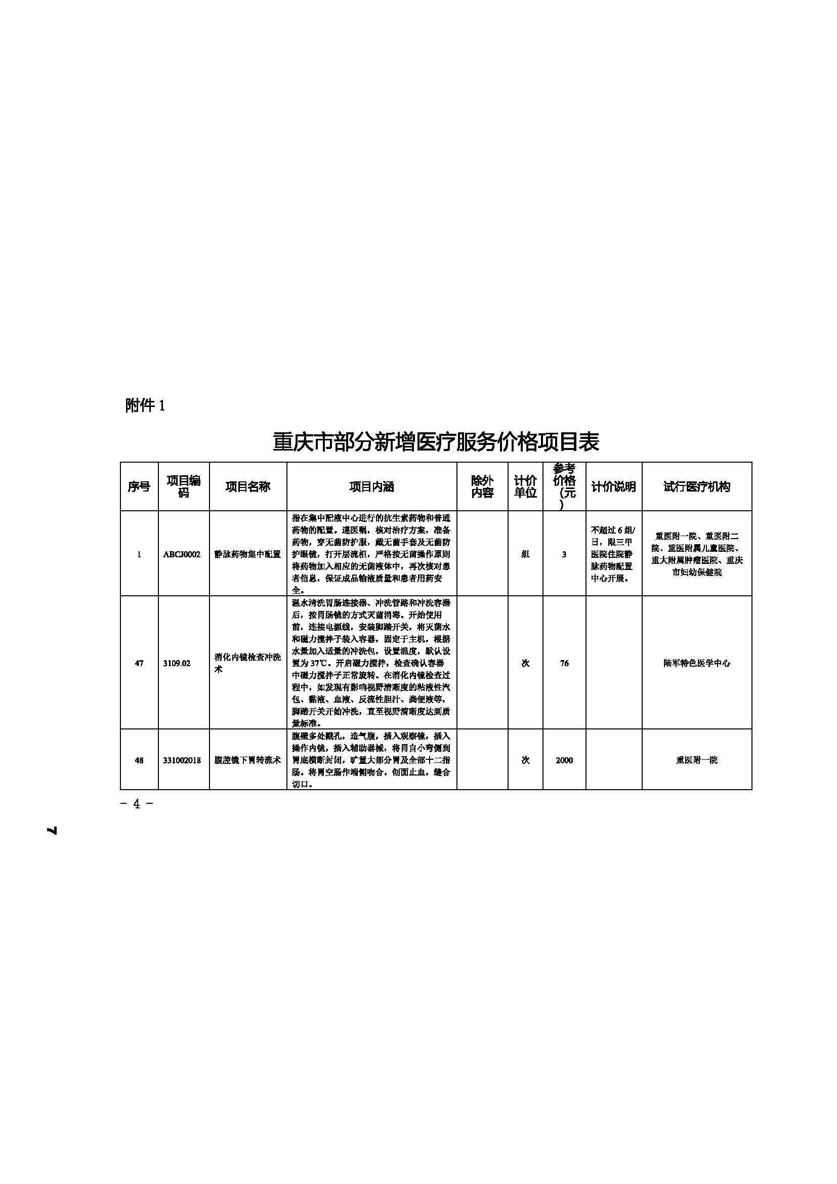 重慶市沖洗術(shù)物價(jià)獲批文件_頁(yè)面_4